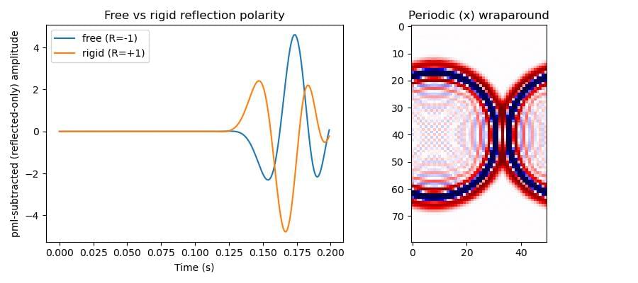 _images/example_boundary_faces.jpg