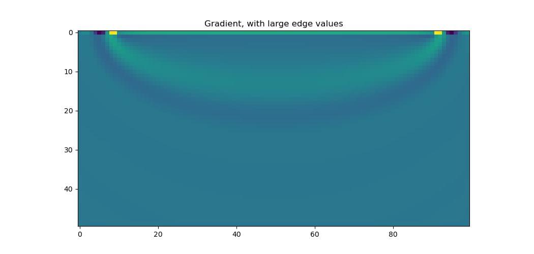 _images/example_large_edge_gradient1.jpg